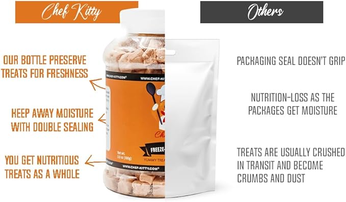 Freeze-Dried Salmon Treats for Cats & Dogs – 100% Wild Caught, Single Ingredient, High-Protein, Healthy Snack – No Additives or Preservatives – 5.3oz - Inspected & Tested in USA-PawvioPets