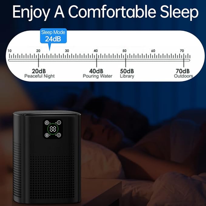 2 Pack Air Purifiers For Home Bedroom, Honeyuan H13 HEPA Air purifier with 360°Air Intake, Coverage up to 650ft², 3 Fan Speeds, Low to 24dB-PawvioPets