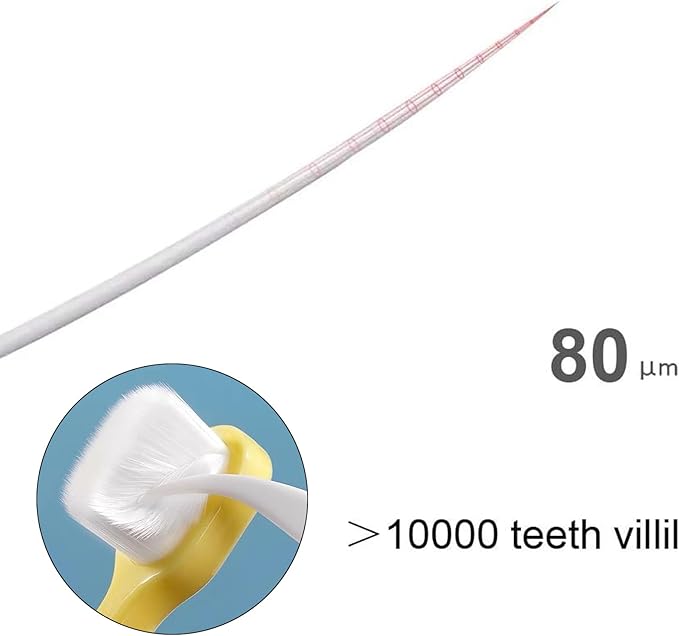 Extra Soft Small Dog Toothbrush Kit, Cat Dental Toothbrush Silicone, Easy to Handle Teeth Cleaning Head, Pet Deep Clean Dense Brush, Safe and Effective Oral Care, Brush Away Breath, 2 Pack-PawvioPets