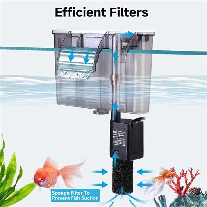 AQQA Quiet 20-30 Gallon Fish Tank Filters - Auto Start Hang on Back Aquarium Filter, 6W/ 8W Adjustable Flow, Deodorization Decontamination Filter System AQ168 (6W 158GPH)-PawvioPets