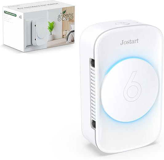 Air Ionizers for Home (1 Pack),Negative Ion Air Filter,Quiet Plug in air fresheners for Bedroom, Office, Kitchen,Garage,Portable Air Purifiers Odor, Smoke Dust, Pets, Mini Air Cleaner White-PawvioPets