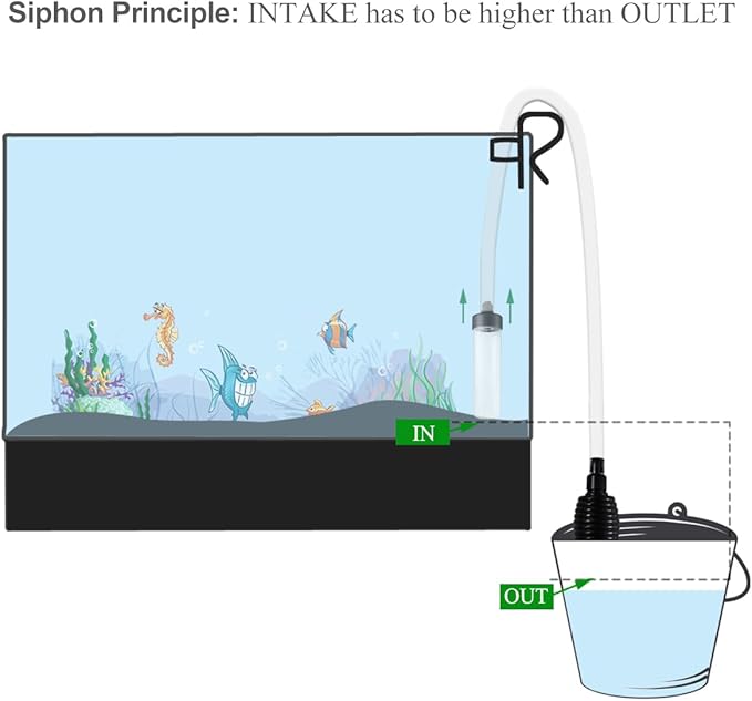 5ft-S Aquarium Siphon Vacuum Cleaner for Fish Tank Cleaning Gravel & Sand-PawvioPets