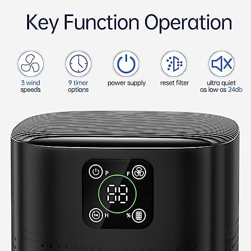 Air Purifiers for pets- Honeyuan H13 HEPA Air Purifier for home, Large Room, Coverage of 600 sqft, Air purifiers with 360°Air Intake, 3 Fan Speeds, 3-Stage Filtration, 24db Sleep Mode, Black-PawvioPets