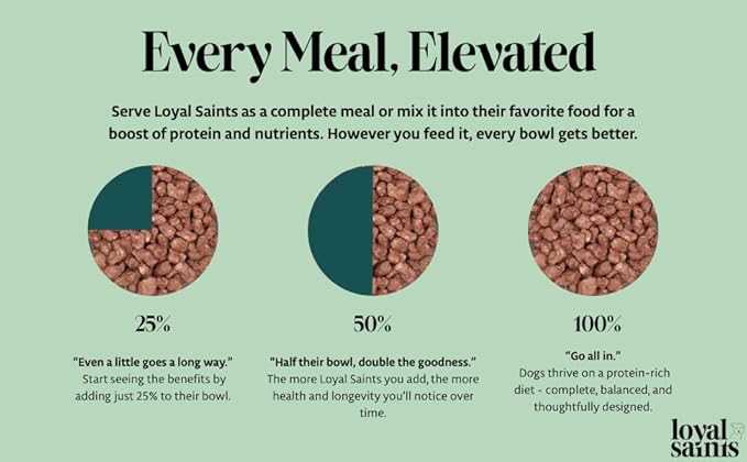 Freeze Dried Raw Dog Food - Premium Beef Flavor with High Protein and Grain Free Dog Food for Small or Large Breeds and Picky Eaters - Versatile as Meal Topper, Snack, and Treats, 14 Oz-PawvioPets