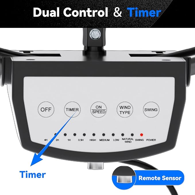 20 IN 5500 CFM Remote Control Wall Mount Fan, 3 Speed High Velocity Wall Fan with Timer, Oscillation & Tilting, Air Circulator for Garage, Commercial, Greenhouse, Warehouse & Gazebo Use, UL Listed-PawvioPets