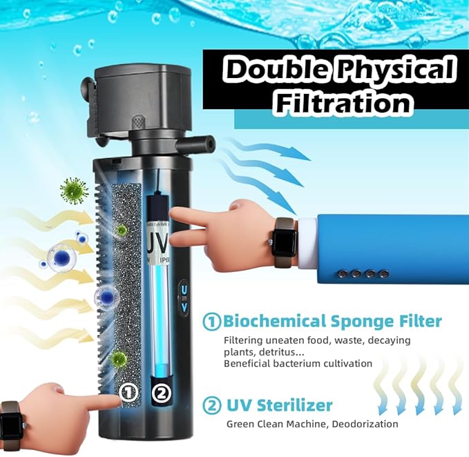 Aquarium Filter for 75-200 Gallon Tank, U-V Fish Tank Green Clean Machine Submersible Powerful Pump Canister Filter 300GPH for Pond Turtle Tank Saltwater Freshwater Crystal Clear Green Killing-PawvioPets
