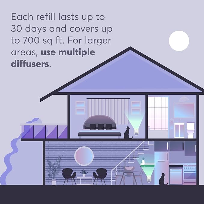 Cat Calming Diffuser Refills – Long-Lasting 30-Day Formula with Pheromones for Stress Relief, Relaxation, and Anxiety Reduction in Cats Easy to Use – (6 Refills)-PawvioPets