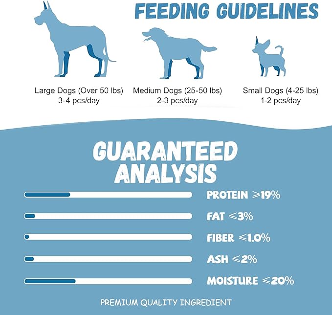 Dog Treats Chicken Wrapped Cod Sticks, Natural Chicken Cod Jerky Treats Rich in Omega-3, High Protein Chewy Training Treats Dog Snacks for Small Medium Large Dogs, 15-17 Counts, 10.6 oz-PawvioPets