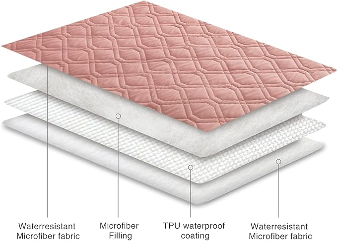 Ameritex Waterproof Dog Bed Cover Pet Blanket for Furniture Bed Couch Sofa Reversible-PawvioPets