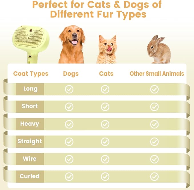3 in 1 Cat Steam Brush, Pet Spray Hair Removal Comb for Shedding & Grooming, Water Brush for Cats Dogs Small Animals Long Short Haired with One-Click Release Button(Yellow)-PawvioPets