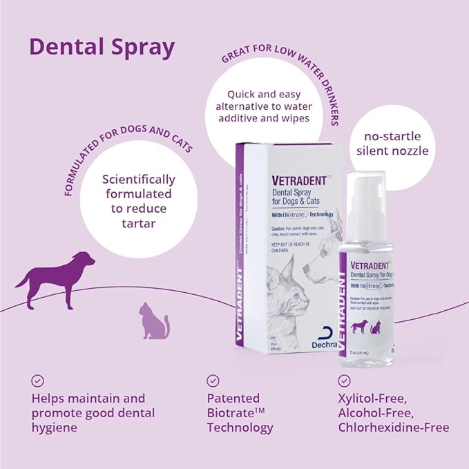 Dental Spray for Dogs and Cats, 2 oz-PawvioPets
