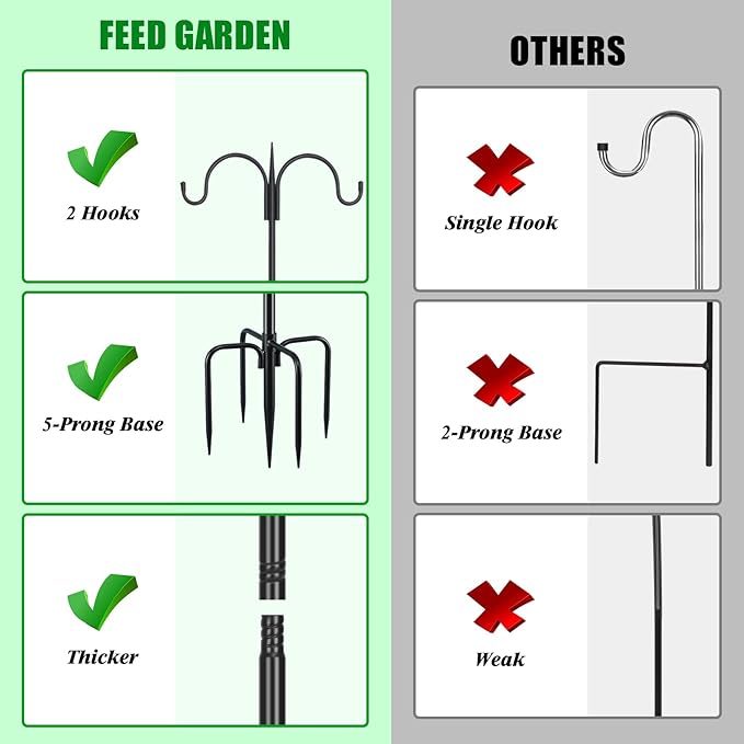 FEED GARDEN Adjustable Double Shepherds Hook for Outdoor with 5 Prong Base 63 Inch Heavy Duty Two Sided Bird Feeder Pole for Hanging Plant Baskets, Solar Light Lanterns, Wind Chimes 2 Pack-PawvioPets