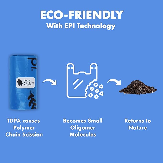 GORILLA SUPPLY 1000 Dog Poop Waste Bags with Dispenser and Leash Tie, 9" x 13", Blue, 1000 Count-PawvioPets