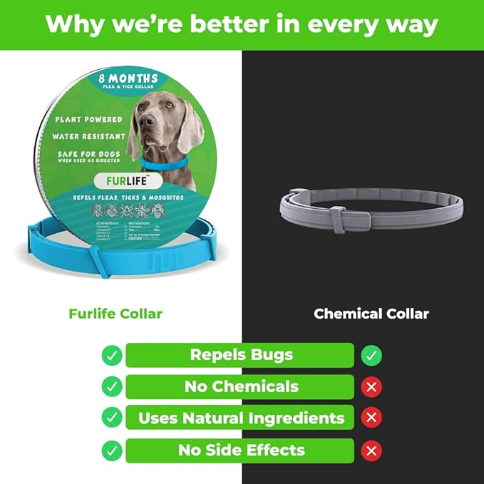 FurLife Flea and Tick Collar for Dogs – Waterproof Blue Dog Collar, Pet Supplies for Tick and Flea Prevention for Dogs, Safe for All Breeds-PawvioPets