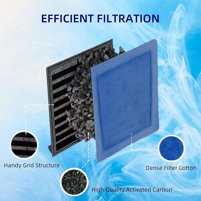 8 Pack Filter Replacements for Aqua-Tech EZ-Change #3 Replacements for Marineland Rite-Size C Compatible with 20-40/30-60 Gallon Fish Tank Power Filters Penguin 200B 350B 170B 330B 275 and 375-PawvioPets