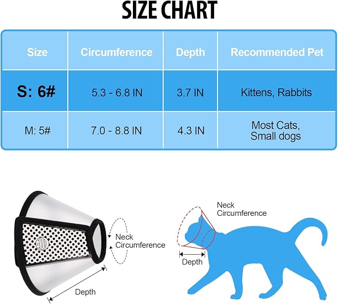 Depets Adjustable Recovery Pet Cone E-Collar for Cats Kittens Rabbits, Plastic Elizabeth Protective Collar Wound Healing Practical Neck Cover, Neck Girth 6.1 in-PawvioPets