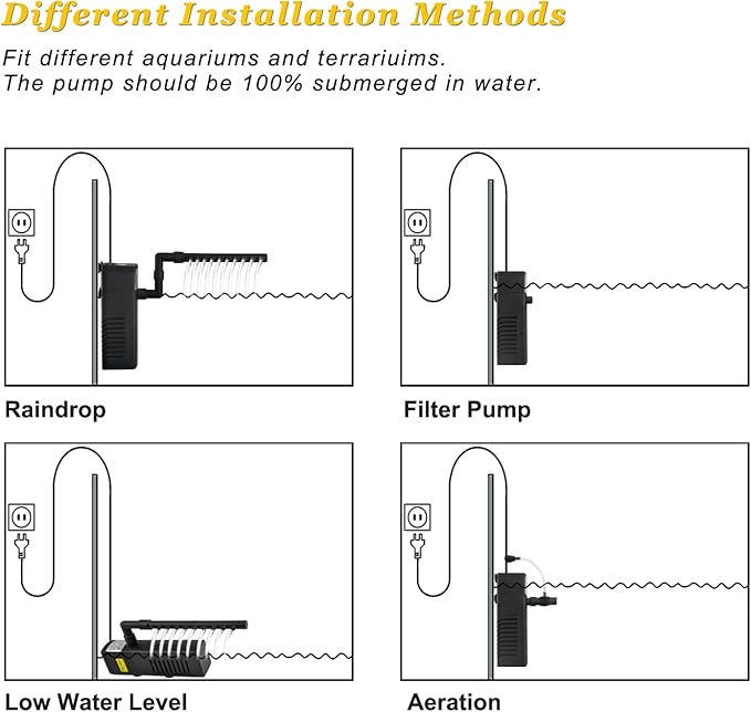 DOMICA Internal Aquarium Filter with Aeration System 100GPH 5W Power Filter for 5 to 15 Gallons Fish Tank, Submersible Fish Tank Filter-PawvioPets