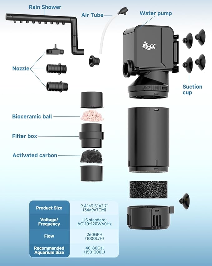 AQQA Dual-Use Aquarium Filter,Fish Tank Filter + Small Water Pump,Filtration,Wave-Making,Dissolved Oxygen,Water Circulation,Water Changes,Fountains Multifunctional Pump,Saltwater Freshwater (18W)-PawvioPets