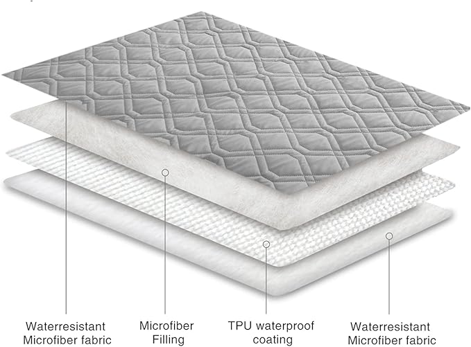 Ameritex Waterproof Dog Bed Cover Pet Blanket for Furniture Bed Couch Sofa Reversible-PawvioPets