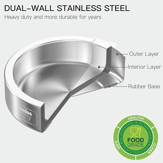 20oz Stainless Steel Cat Food & Water Bowl - Double Walled 304 Stainless Steel Non-Slip Cat Dish | BPA-Free & Dishwasher Safe for Indoor Cats-PawvioPets
