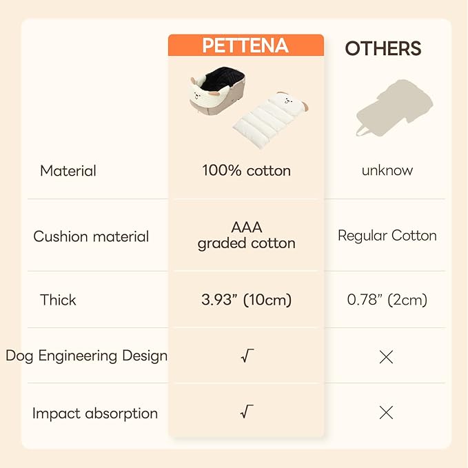 Dog Stroller Cushion & Mat, Pet Stroller Cushion for Dogs & Cats, Ideal Pet Accessories for Comfortable Rides-PawvioPets