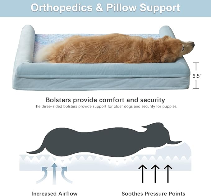BFPETHOME Dog Beds for Large Dogs, Orthopedic Dog Bed for Medium Large Dogs,Big Waterproof Couch Pet Bed with Removable Washable Cover-PawvioPets