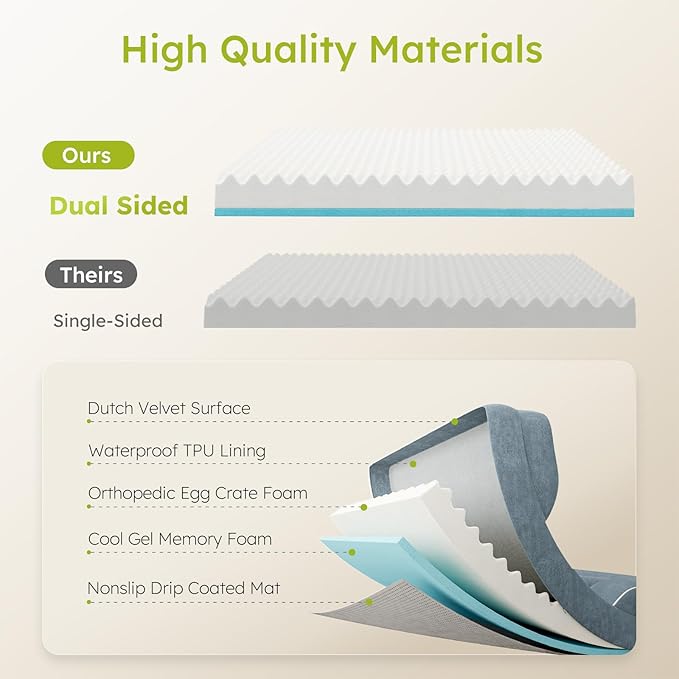 Dog Beds for Large Dogs, Orthopedic Dog Bed with Cooling Gel Memory Foam, Waterproof Large Pet Bed with Removable Washable Cover, 36" Pet Sofa Couch Dutch Velvet with Bone Toy, Dark Gray-PawvioPets