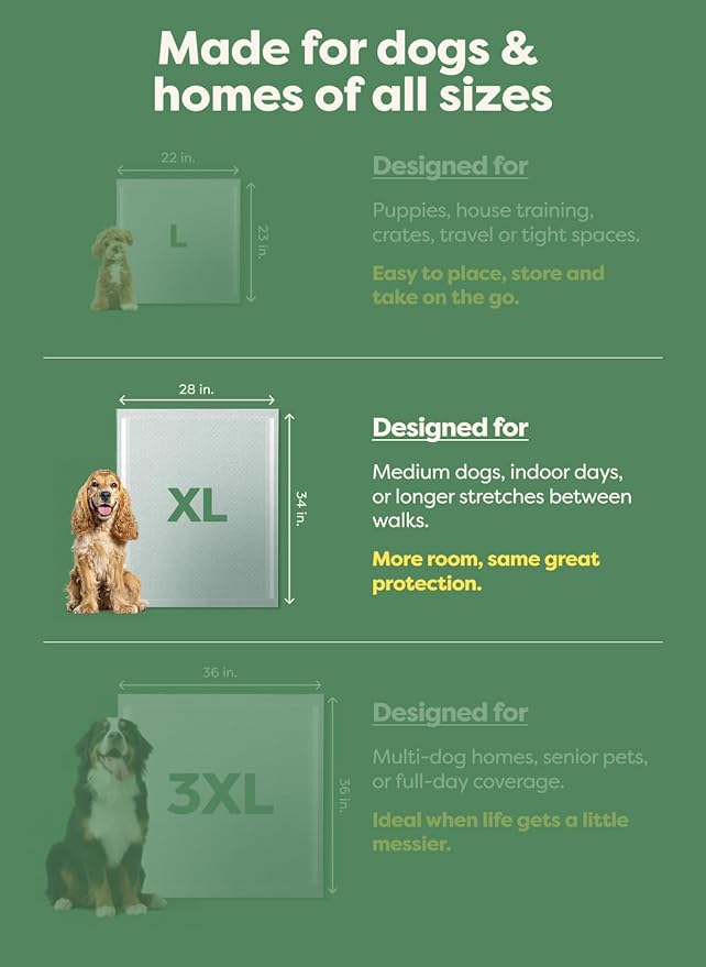 Earth Rated Max Absorbency Puppy Pee Pads for Dogs Absorbs 2X Faster & 2X More, Leak-Proof Odor-Free Potty Training Wee Wee Pad, Unscented, XL, 28” x 34”, 40 Count-PawvioPets