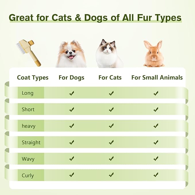 2PCS Self CleaningPetComb Grooming Brush,PetComb for Dogs & Cats, Brush for Cats, Cat dog comb Pet Grooming for Massaging and Cleaning Shedding Hair (Green+Yellow)-PawvioPets