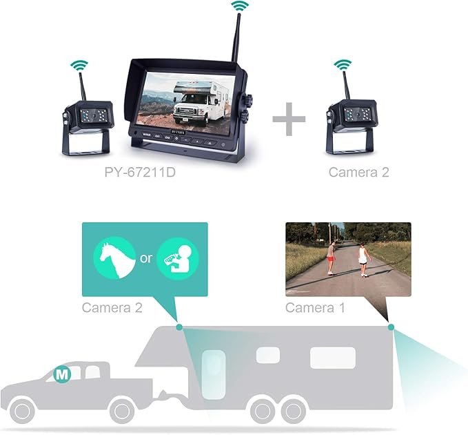 Digital Wireless Backup Camera Kit, 7 Inch Display and 720P HD Resolution, Wide Angle Rear View Camera with Night Vision, 190ft Wireless Reverse Camera System Suitable for Truck, Motorhome, 5th Wheel-PawvioPets