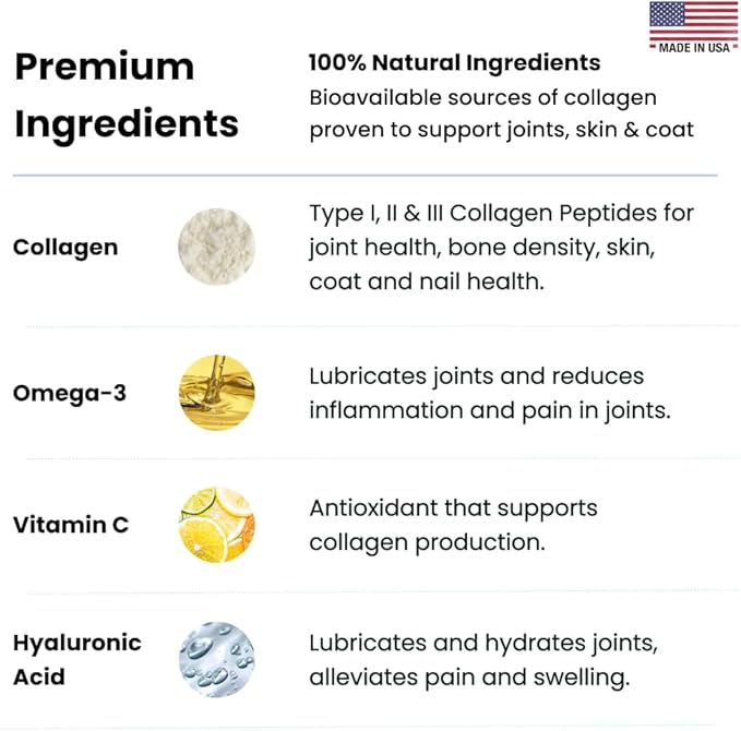 Collagen Puptides - Collagen for Dogs | Premium Dog Joint Supplement | 2X The Amount As Liquid Droppers | Great for Senior & Adult Dogs. Includes Omega 3.-PawvioPets