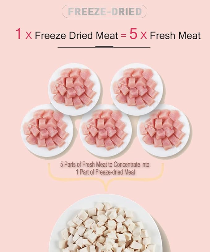Freeze Dried Chicken Cat & Dog Treats –15OZ Chicken Meat - High Protein, Bite-Sized, Training Treats Snacks-PawvioPets