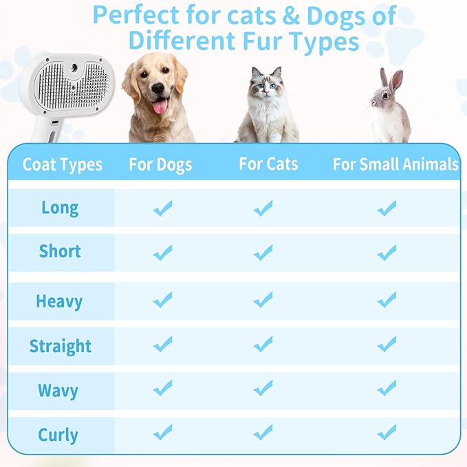 Dog Brush for Shedding, Cat Brushes for Indoor Cats, Cat Brush for Shedding - Pet Grooming Supplies with Steam, Hair Removal Comb Spray for Long-Haired Cats and Dogs (White)-PawvioPets
