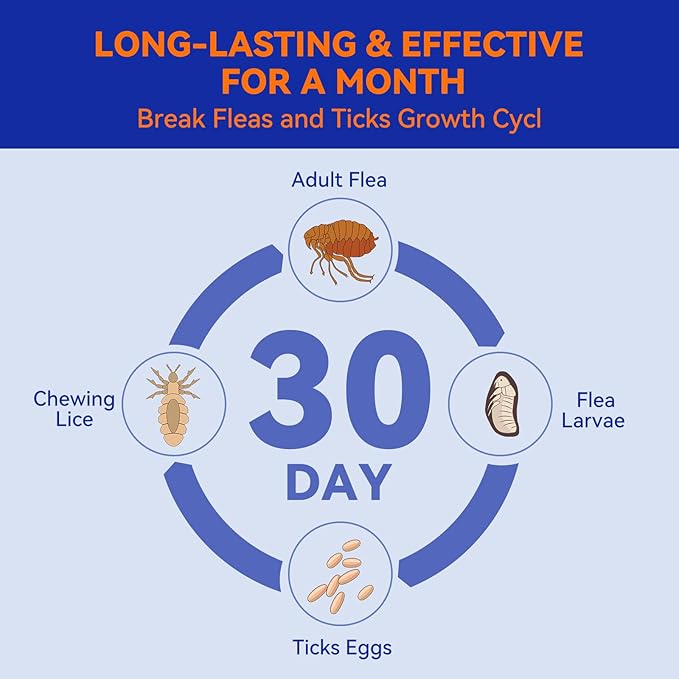 Flea and Tick Prevention for Dogs, Addcool Dog Flea and Tick Treatment, Flea & Tick Control Topical Drops, 3 Doses, Vet-Recommended(5-22 lbs)-PawvioPets