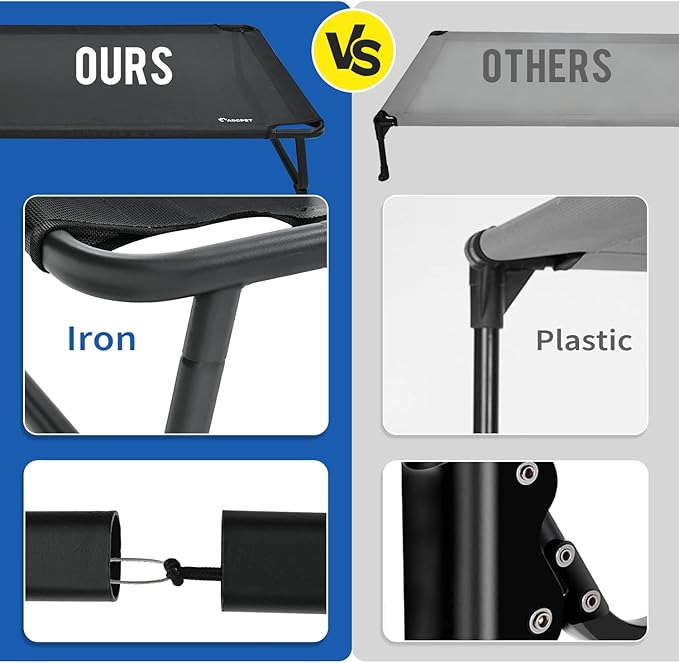 Cooling Elevated Dog Bed, Raised Outdoor Dog Bed Waterproof Pet Beds Cots Stable and Easy Assembly, Teslin Fabric with 1.2mm Thick Iron Frame, Breathable, Ultra-Sturdy，Black, 42 * 28 * 7.9-PawvioPets