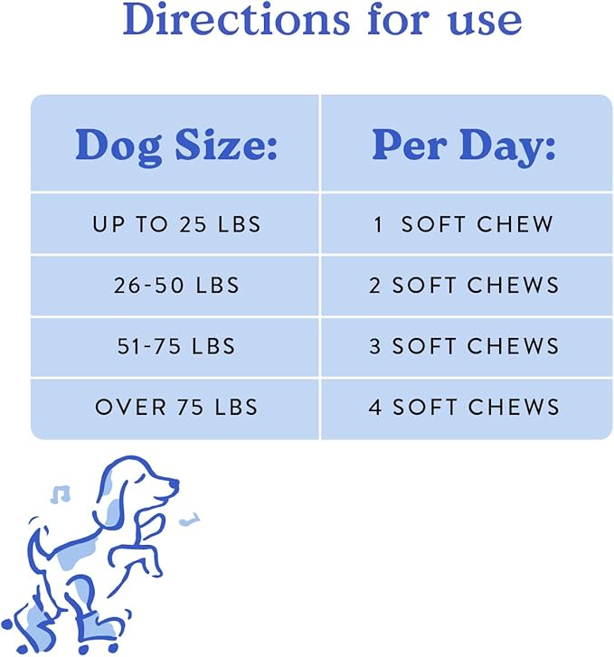 Bocce's Bakery Hip & Joint Supplement for Dogs, Daily Chews Made in The USA with Glucosamine, MSM, and Chondroitin, Supports Healthy Joints, Peanut Butter & Honey, 60 ct-PawvioPets