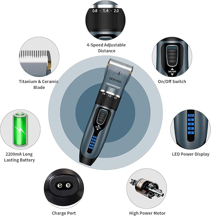 Cat Clippers, Professional Grooming Kit, Cordless Clippers for Thick Coats, Hair Trimmer, Low Noise Shaver Quiet Pet Tools Cats Dogs (Blue), 1.0 Count-PawvioPets