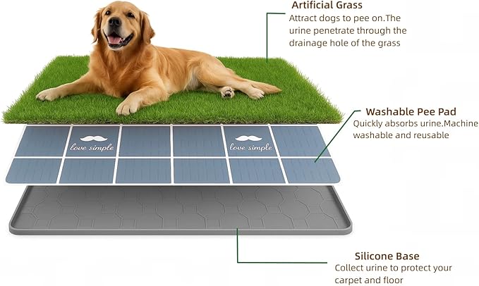 Dog Grass Pad with Tray, 34"x22" Silicone Base Washable Reusable Pee Pad & Grass Pad - Non-Slip, Easy-Clean Indoor Outdoor Dog Potty Toilet (34" x 22")-PawvioPets