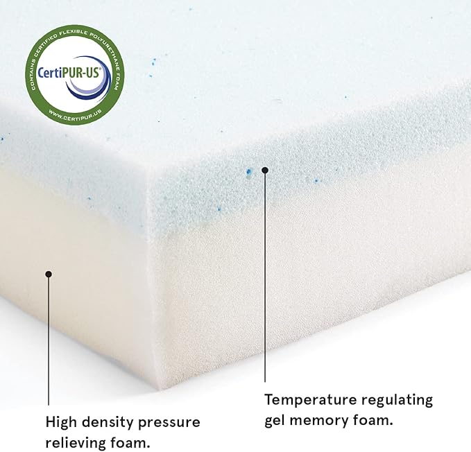 Barkbox Orthopedic Dog Bed | Comfortable Memory Foam Mattress for Joint Relief | Head and Neck Support Waterproof with Non Skid Bottom | Calming Durable Bed with Washable Cover | Small, Navy-PawvioPets