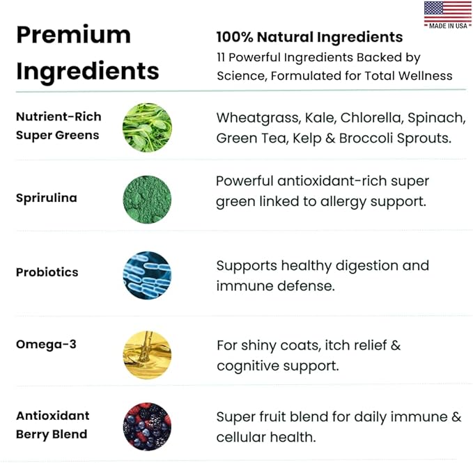 Canine NutriGreens - Natural Dog Vitamins & Probiotics for Dogs. No Messy Powder. Includes Spirulina, Kelp & Antioxidant Berry Mix. 6-in-1 Dog Supplements & Vitamins Chews. Super Greens for Dogs.-PawvioPets