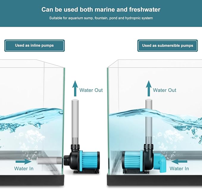 1320GPH Aquarium Return pump with LCD display controller, DC 24V 35W aquarium pump for saltwater freshwater aquarium,fish tank,sump,20 speeds ECO Quiet Submersible and inline pump-PawvioPets