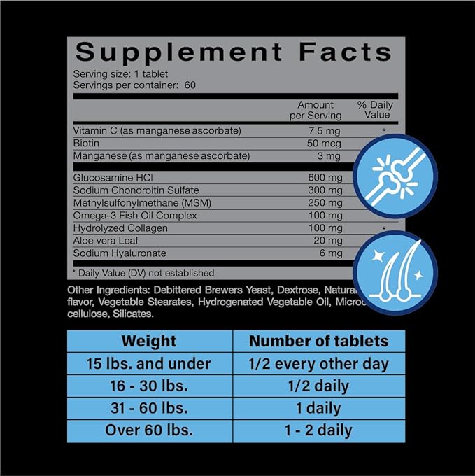 Glucosamine for Dogs Hip & Joint Supplement – “Two-in-One Combo” Dog Joint Care and Improved Skin & Coat with Chondroitin, MSM, Omega 3, Collagen & Biotin, 60 Chewable Tablets-PawvioPets