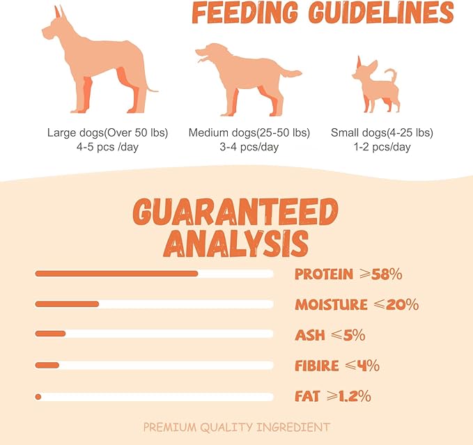 Dog Treats Chicken Wrapped Beef Cartilage w/Calcium Supplement, Long-Lasting Rawhide Free Grain Free Training Treats Snacks for Small Medium Large Dogs, 12 Counts, 10.6oz-PawvioPets