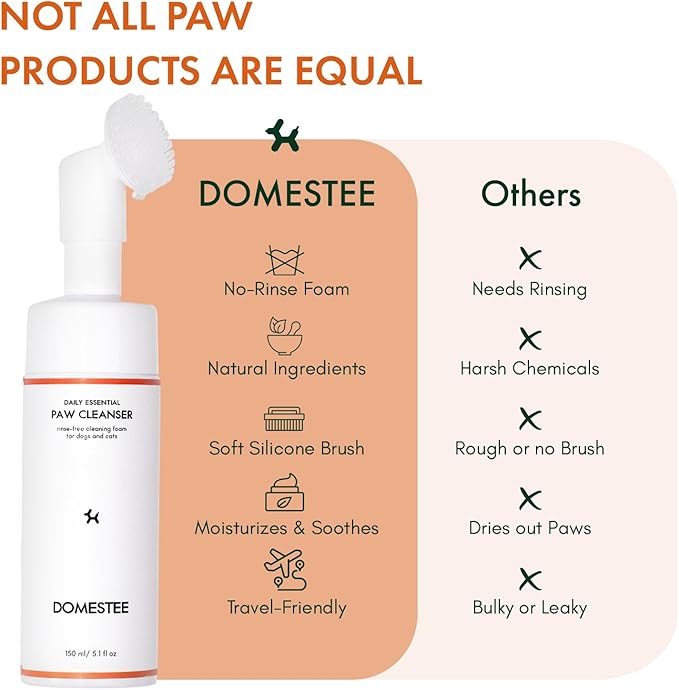 Dog Paw Cleaner | Gentle & PH-Balanced | Dog Paw Wash for All Breeds | Nourishing Formula with Aloe Vera | Portable & Easy-to-Use | Paw Cleaning Foam with Silicone Brush - 5.1 Fl Oz-PawvioPets