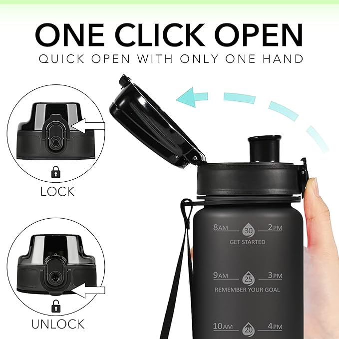 32oz Motivational Water Bottles with Time Marker & Fruit Strainer, Transparent Gradient Color Water Bottle with Times to Drink, Leakproof & BPA Free, Reusable Bottle with Strap (No Straw)-PawvioPets