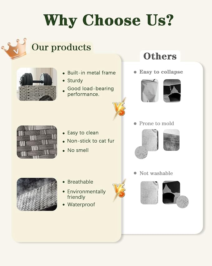 Cat House for Indoor Cat, Large Double Cat Houses Cat Bed Cave, Handwoven Rattan Pet Beds with One Soft Pad, 17 x 17 x 17 Inches Foldable Kitten Hideaway in Living Room Gray-PawvioPets