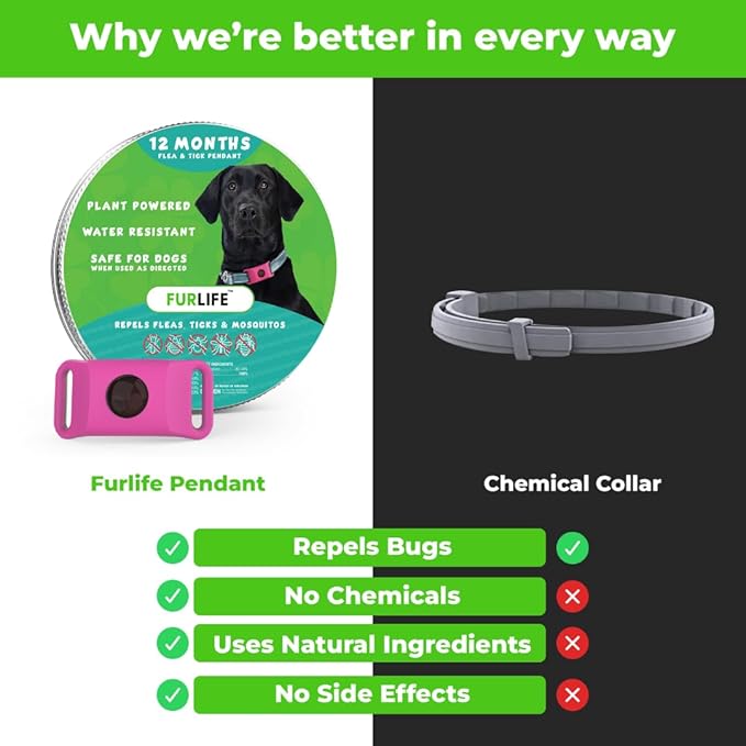 FurLife Pink Dog Tag, Flea and Tick Prevention for Dogs - Waterproof Pendant for Collar, Safe for All Breeds-PawvioPets