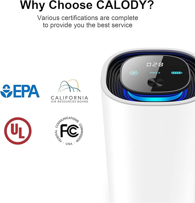 Calody Air Purifiers for Bedroom Home, Car air purifier Ionizer, 15 Million Negative Ions for Smokers, 30dB Quiet Portable Ionic Air Purifiers, Helps Alleviate Allergies, Dust, Home, and Office Use-PawvioPets