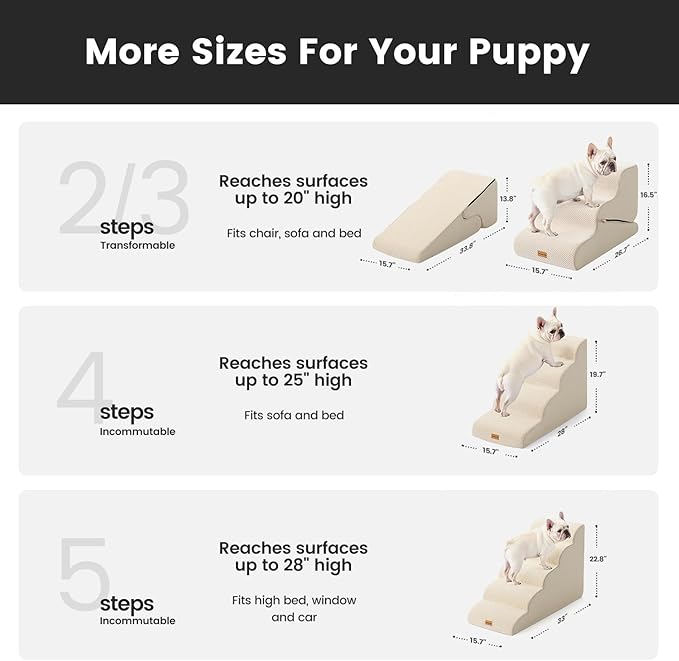 Gardner Pet Dog Stairs for Small Dogs 19.7" H, 4-Step Beige Curved Pet Stairs, Dog Steps for High Bed (18-24 in), Couch with Durable Non-Slip Waterproof Fabric Cover and CertiPUR-US Certified Foam-PawvioPets