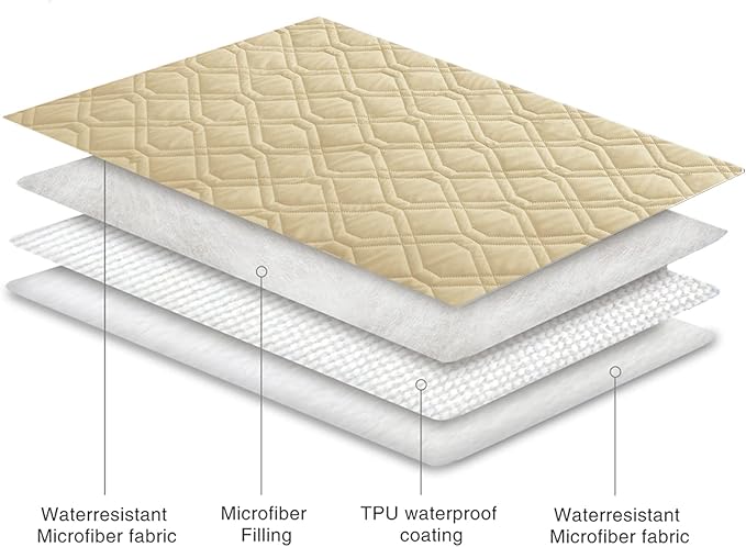 Ameritex Waterproof Dog Bed Cover Pet Blanket for Furniture Bed Couch Sofa Reversible-PawvioPets